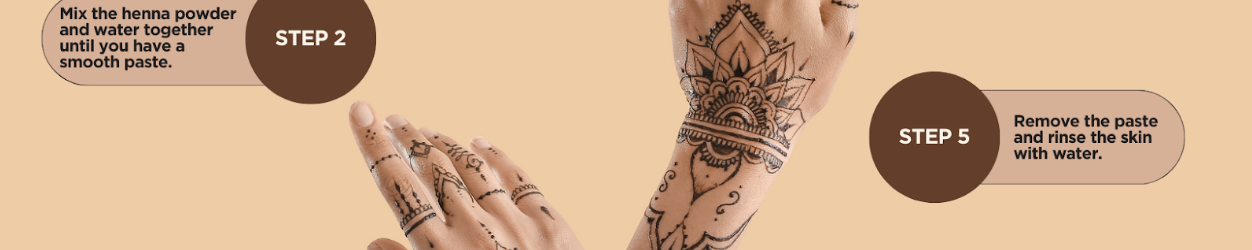 International Business Seminars - Craft: Henna Tattoo